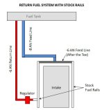 Return Fuel Sys with Stock Rails.JPG